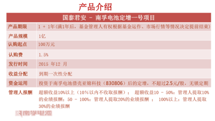 奇虎360私有化回歸上市 資本路徑、價格策略與金融服務布局探析