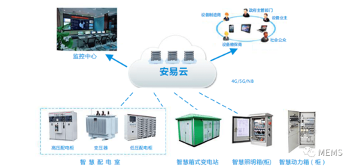 鄭州智能傳感谷展團重磅亮相SENSOR CHINA 2020，中原智能傳感實力閃耀